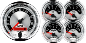 Gauges