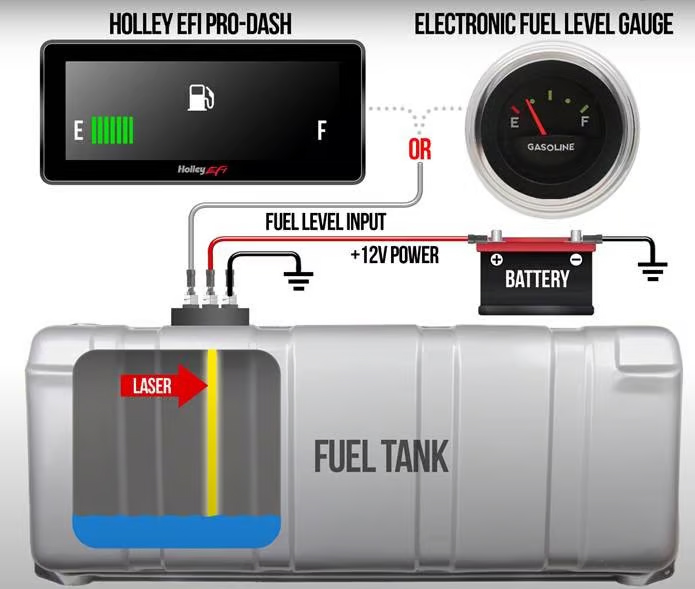 Holley Easy Level Floatless Fuel Sender 19-250 - Image 6